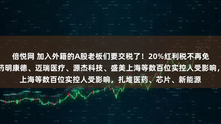 倍悦网 加入外籍的A股老板们要交税了！20%红利税不再免征，涉及多只千亿牛股，药明康德、迈瑞医疗、源杰科技、盛美上海等数百位实控人受影响，扎堆医药、芯片、新能源
